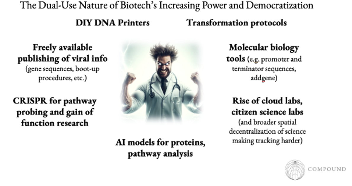 Part I: Why Biosecurity Matters – What are We Protecting Against?